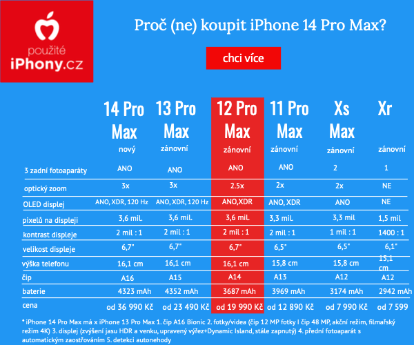 pro___(ne)_koupit_iphone_14_pro_max_20092022_600x500-2-2